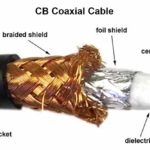 cb-coax-cable