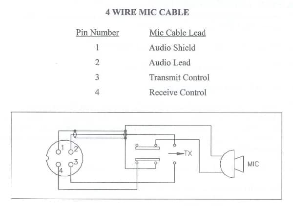 galaxy mic wiring Diagram